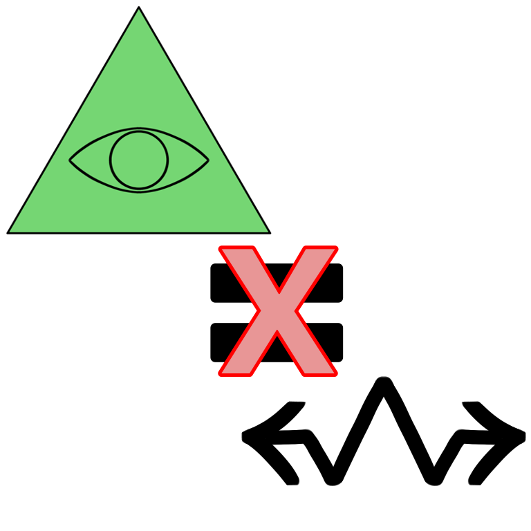 a drawing of a green triangle with an eye inside is on the top left, in the center is an equal sign with a red X over it, and in the bottom right corner is the symbol for psychosis, a double ended arrow with a symmetrical squiggle.